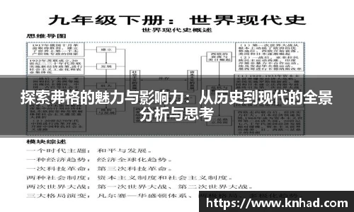 意昂探索弗格的魅力与影响力：从历史到现代的全景分析与思考