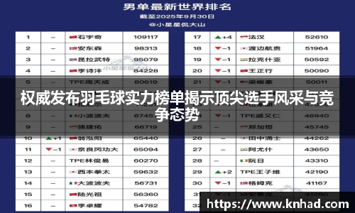 权威发布羽毛球实力榜单揭示顶尖选手风采与竞争态势